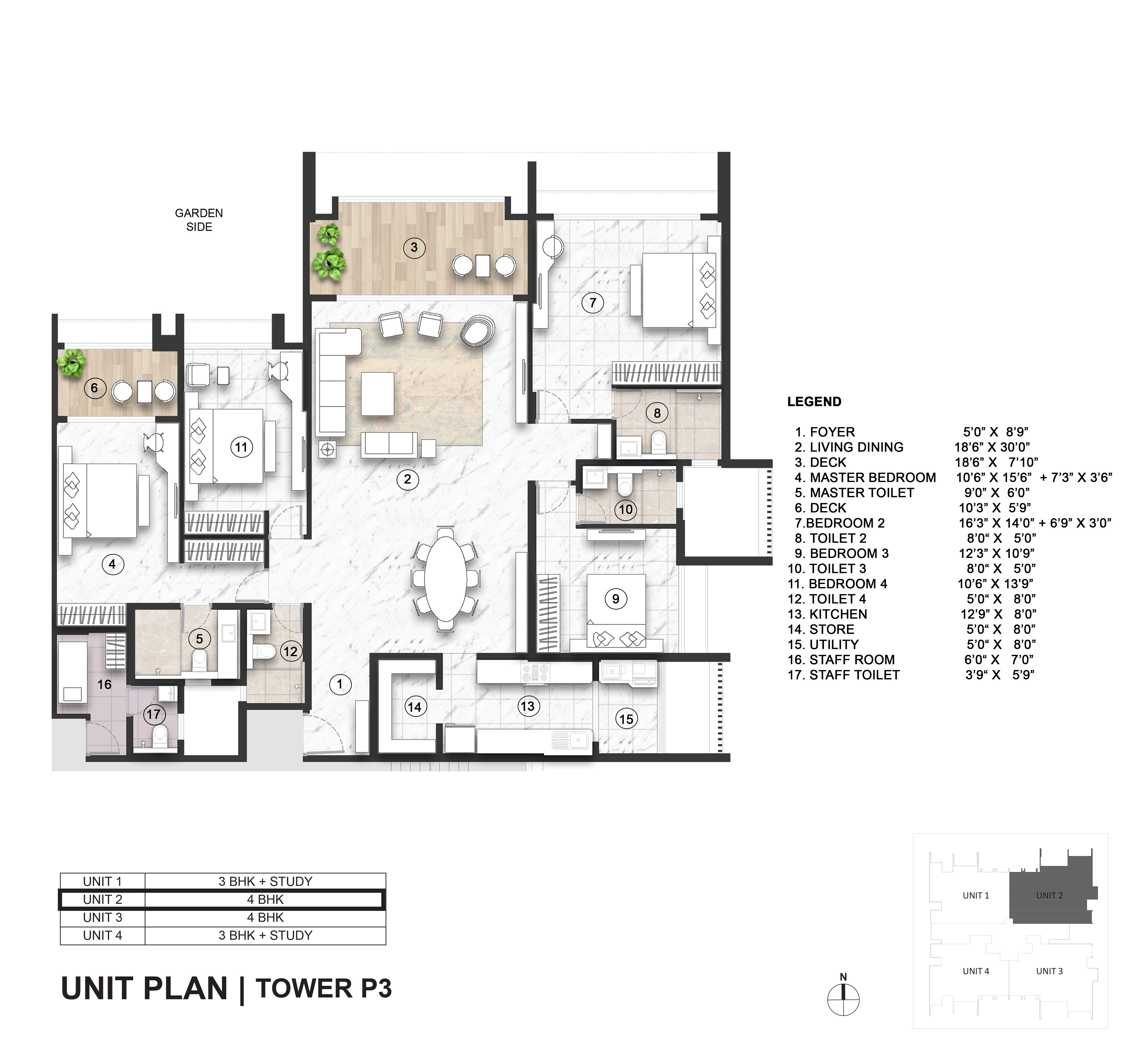 Unit 2